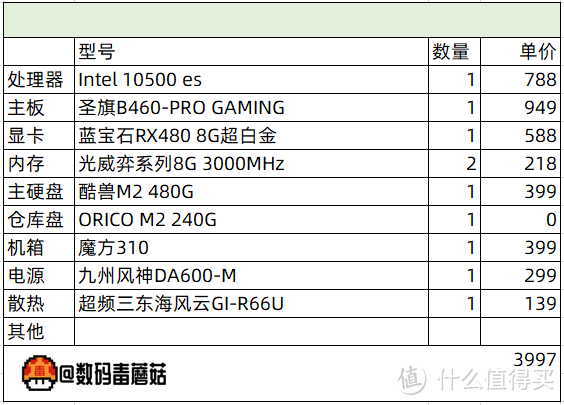 十代i5-10500只要800元，装黑苹果性价比没sei了