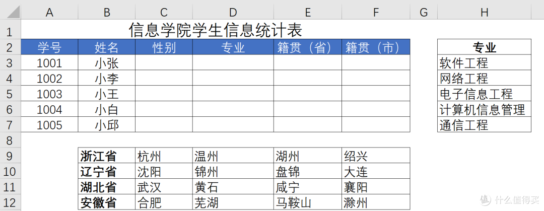 准备好的表格