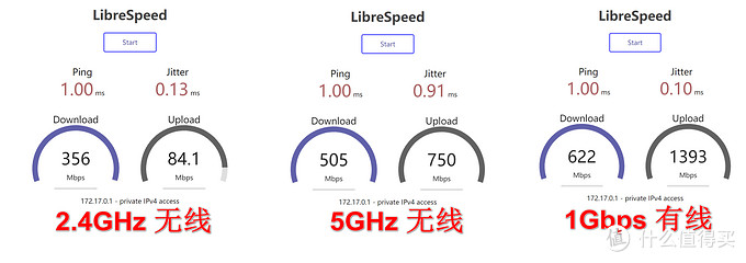 趁着618有活动给华为手机配个伴，HUAWEI AX3 Pro无线路由器开箱和使用体验