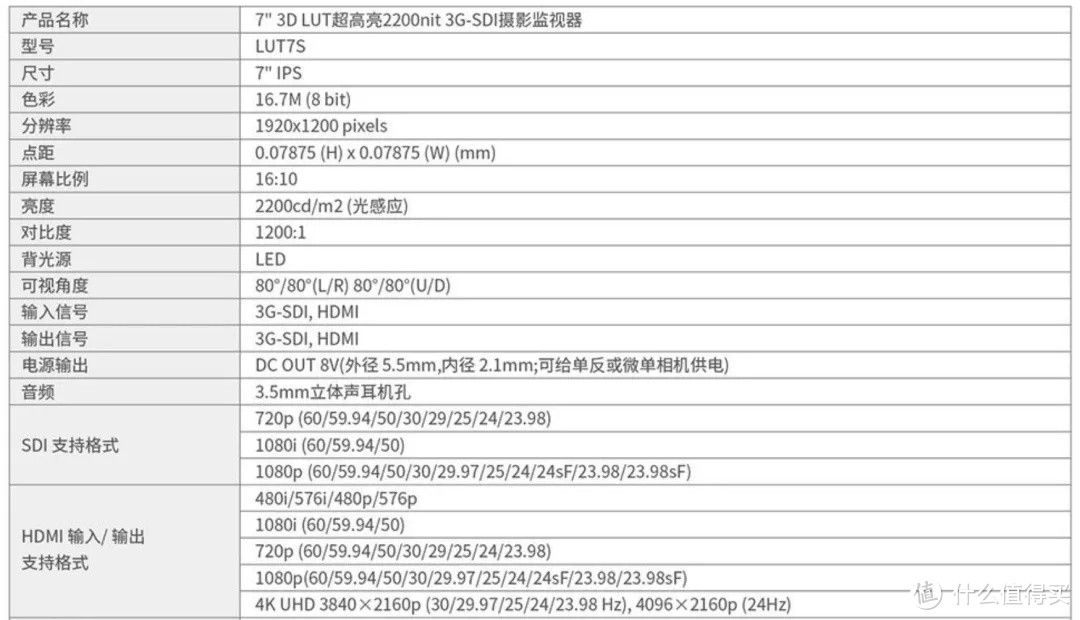 支持HDMI和3G SDI输入的机头小监视器