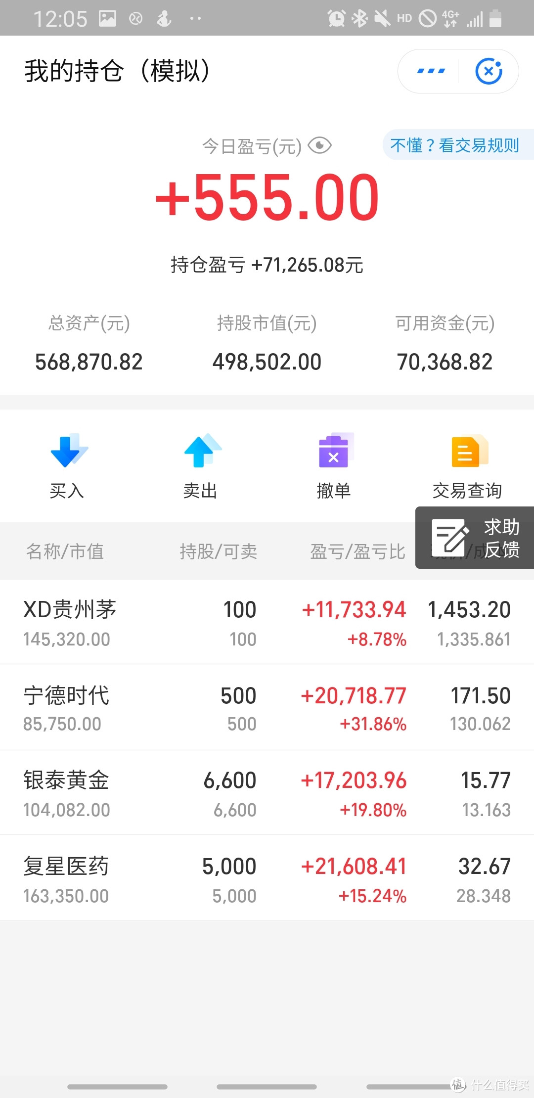 今天扒一扒金融那点事