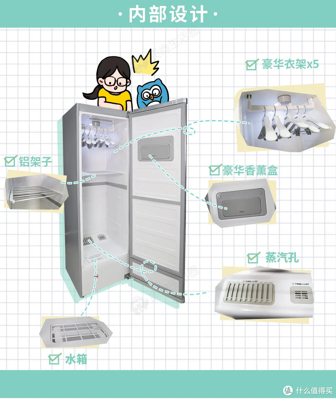 新物初体验丨干衣机设计成冰箱的样子，就能卖近万元了？