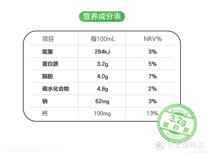 新希望心花怒fun，高原奶你喝过吗？