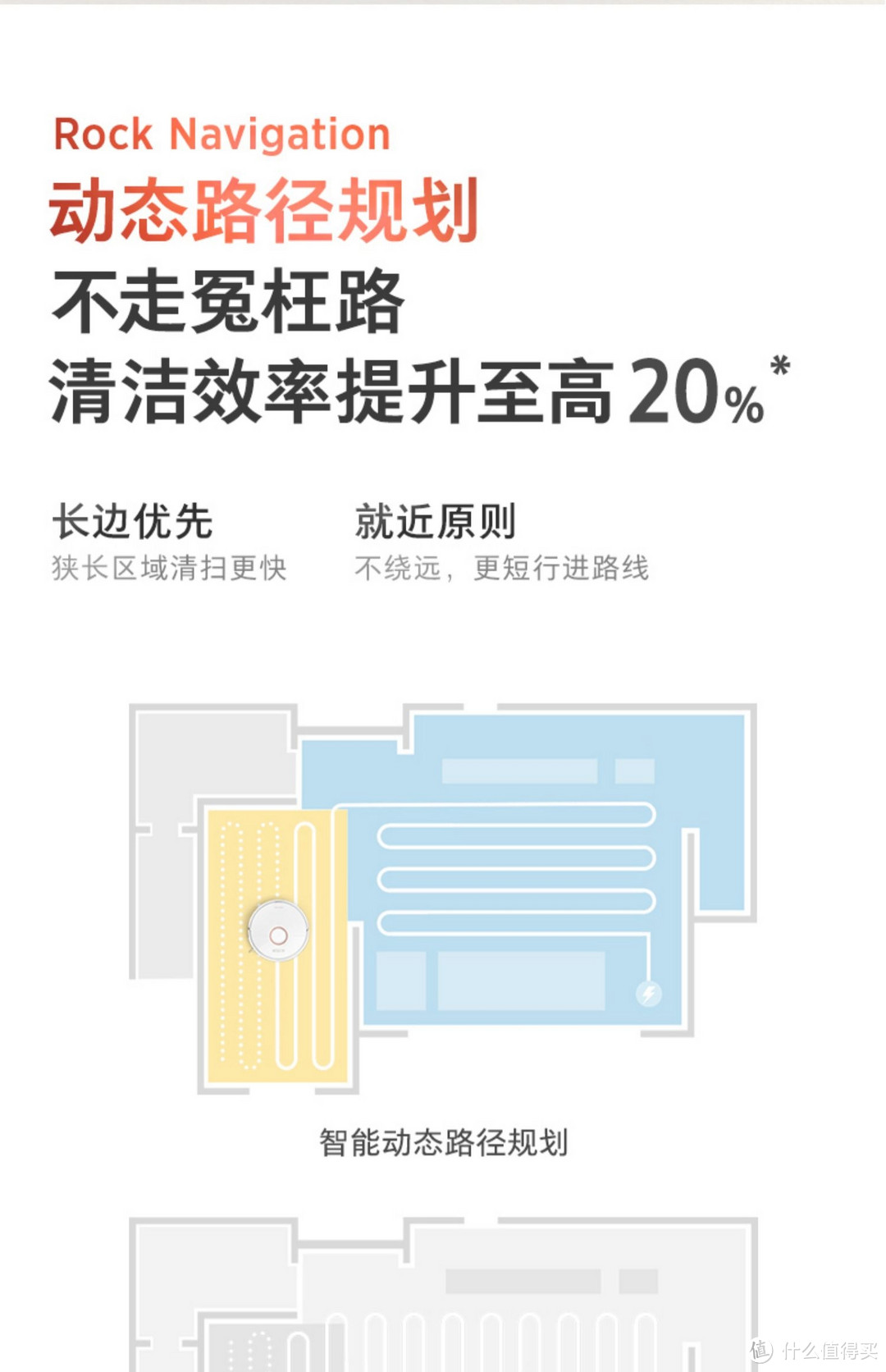 拖了大半年的石头扫地机器人T6使用感受