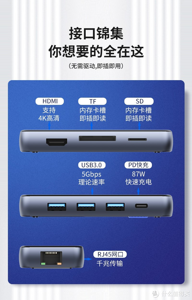 山泽C口扩展坞接小新2020锐龙版简测