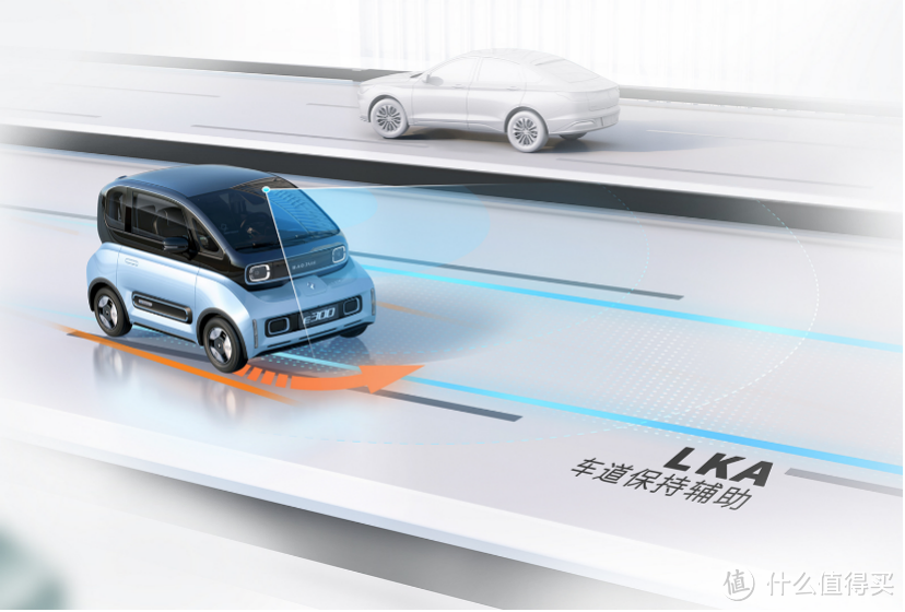新宝骏E300/E300Plus,麻雀虽小五脏俱全