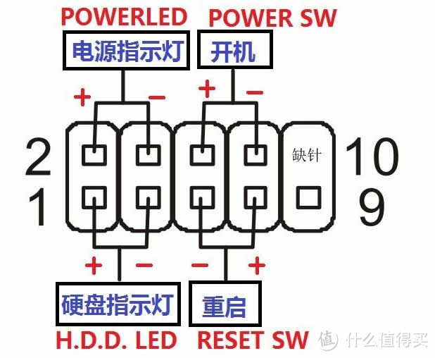 送各位老板一张图谢谢鼓励