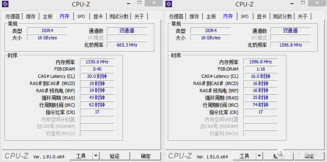 4000如喝水？我信你个gui！英睿达新铂胜8G 3000*2套条上机评测。