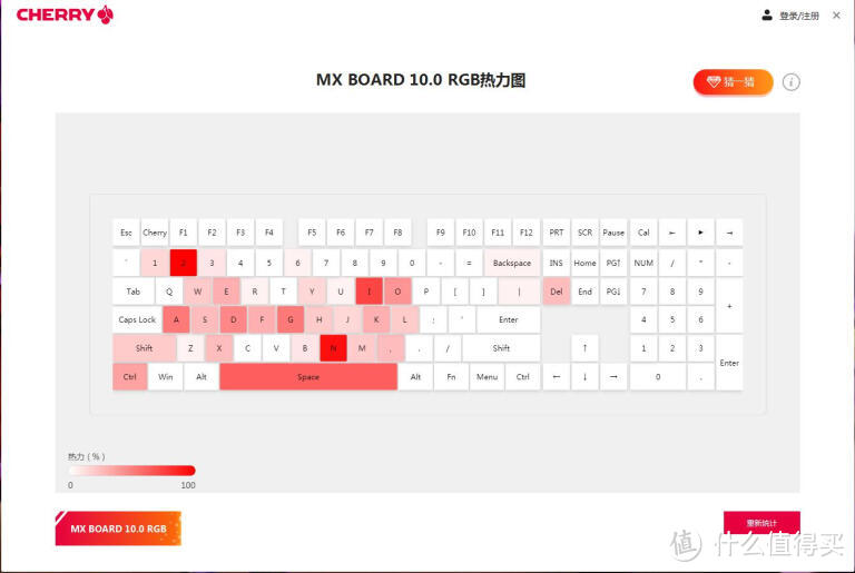 情怀与匠心的完美相遇：樱桃MX 10.0超薄机械键盘体验cherry mx board 10.0