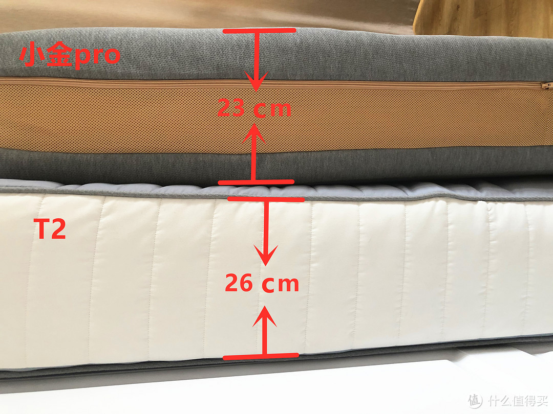 不到2000元的乳胶弹簧床垫值不值买？——小米8H小金pro乳胶弹簧床垫试睡分享