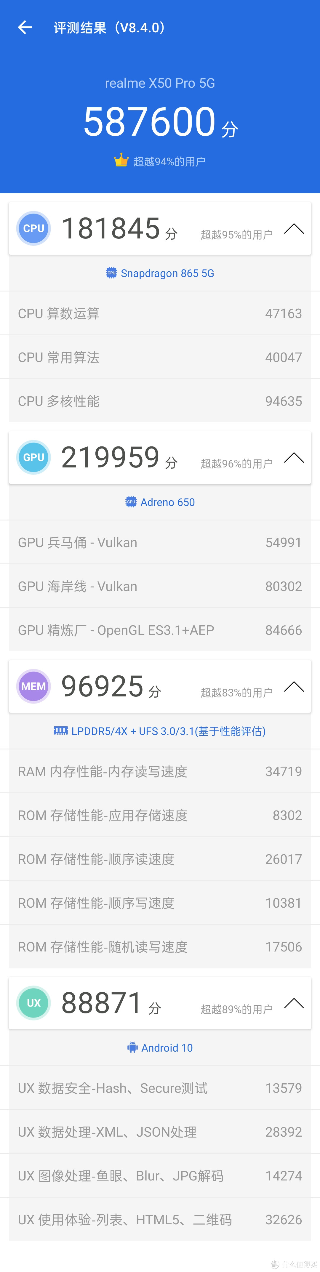 参加618京东爱回收以旧换新活动享补贴和24期白条免息换购realme X50 Pro开箱和体验