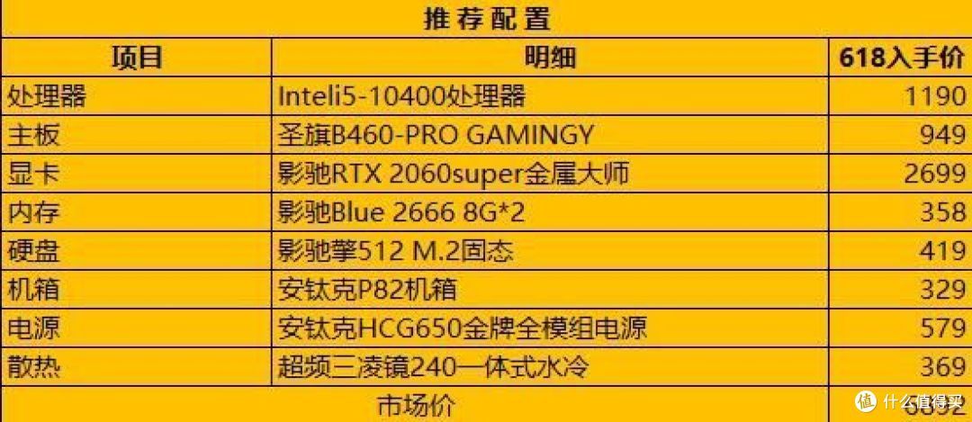 B460才是10代酷睿入门良配？圣旗B460 PRO主板配10400装机实测