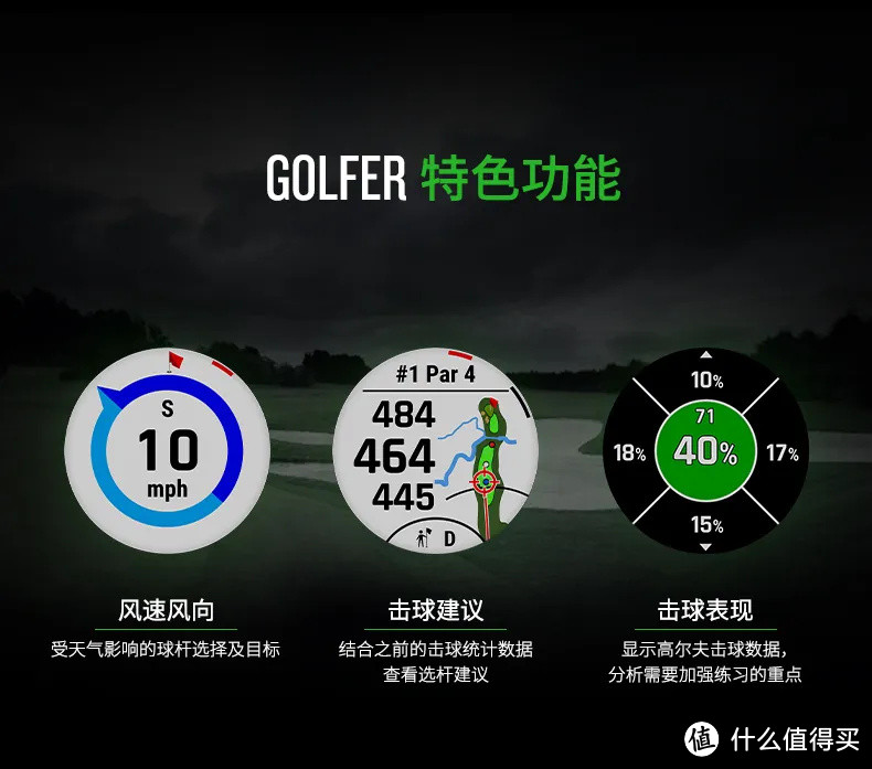 为您介绍全新Garmin MARQ Golfer 高尔夫高端智能运动腕表！