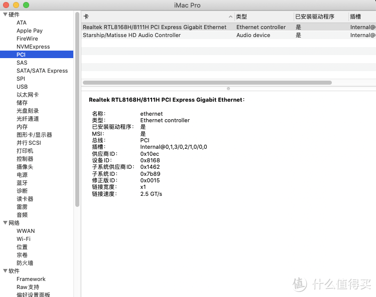 网卡、声卡正常