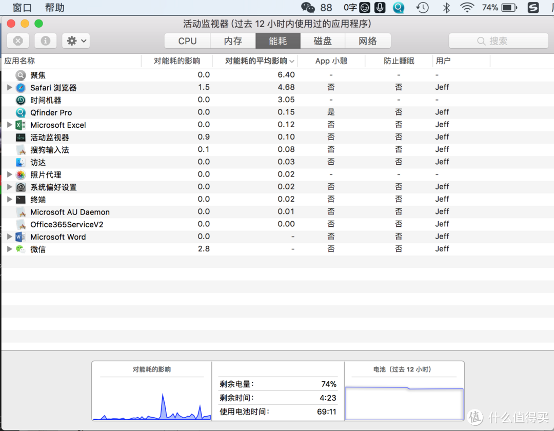 Nas设置Time Machine备份恢复，丐版MBP 2015更换c2000 pro 1t硬盘