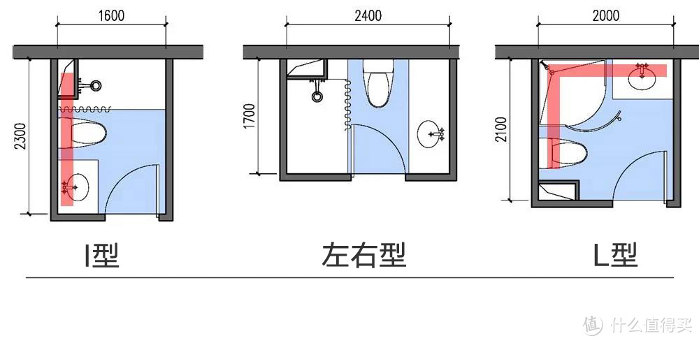 20万装修3室小户型环保好用，卫生间怎么办老师只说一遍（第一篇）