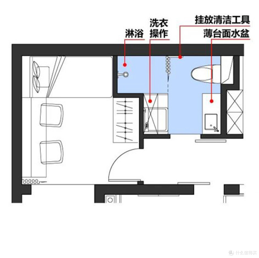 原来长方形方形卫生间的变型