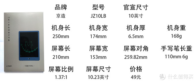 参考数据