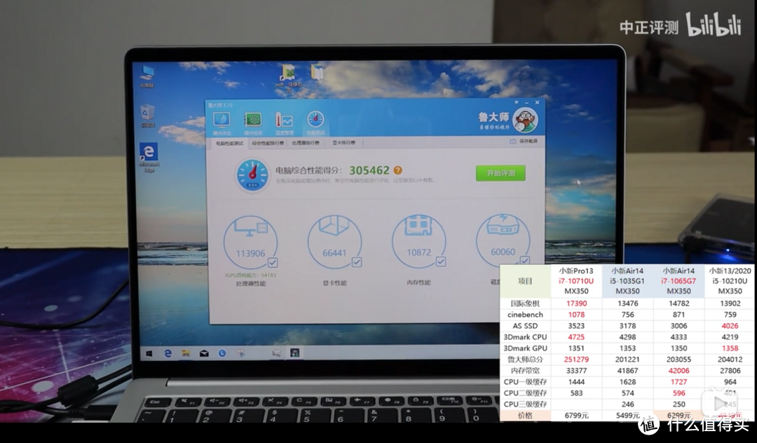 小新Pro13 i7 MX350的鲁大师分数 - 来自中正评测