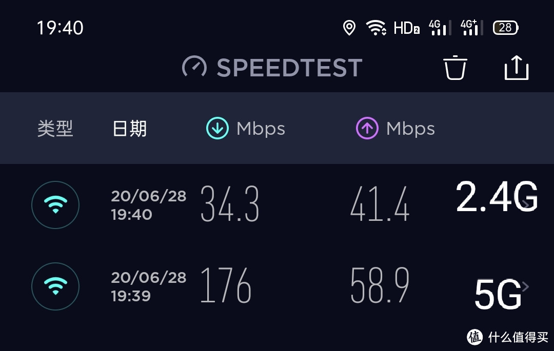 2.4g和5g速度