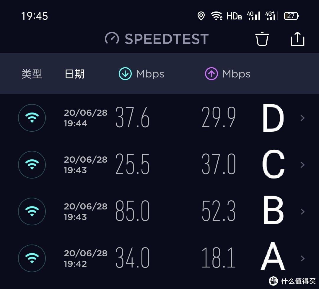 2.4G各点速度