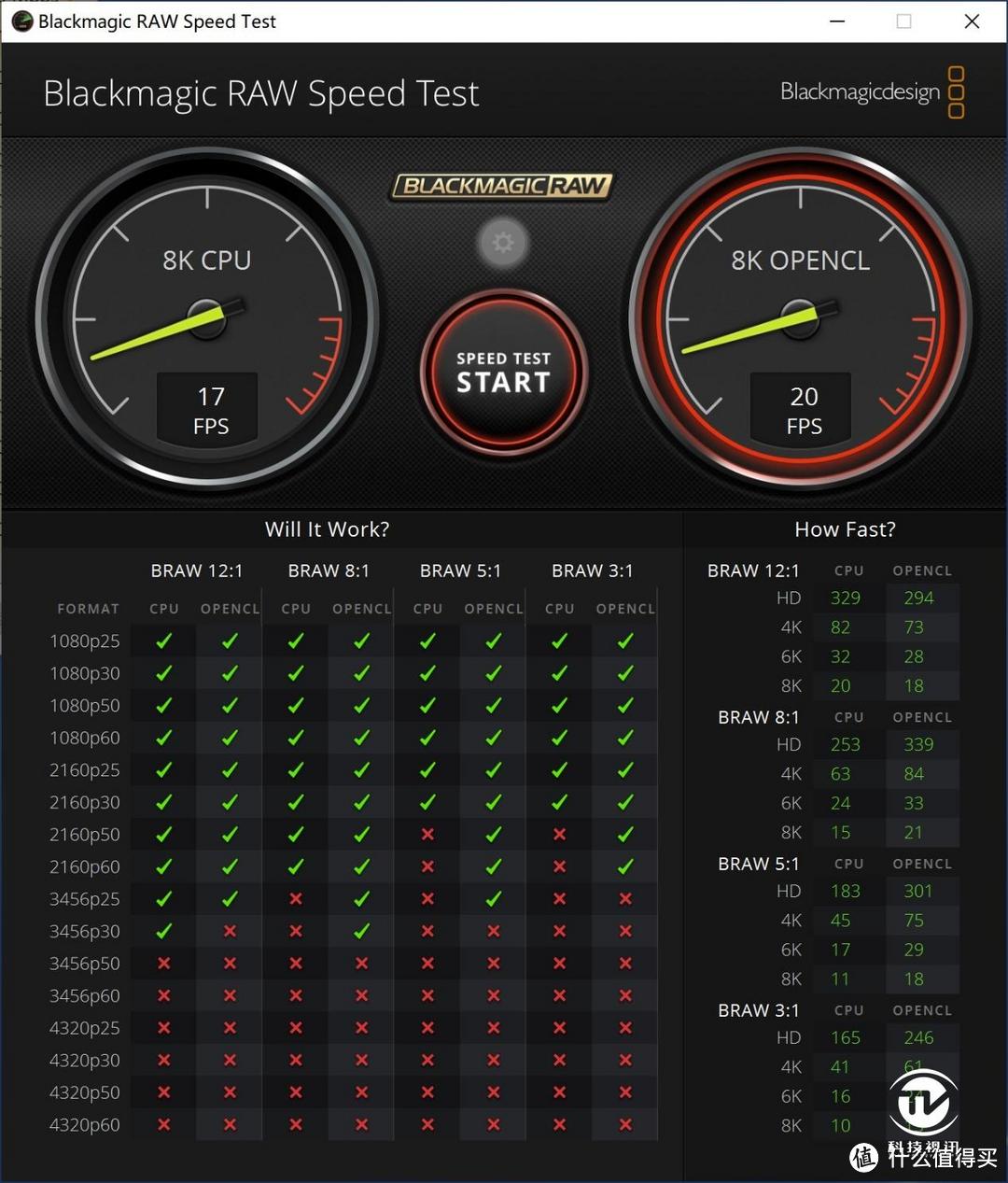 换装10nm酷睿平台  戴尔XPS 9300挑战轻薄之王