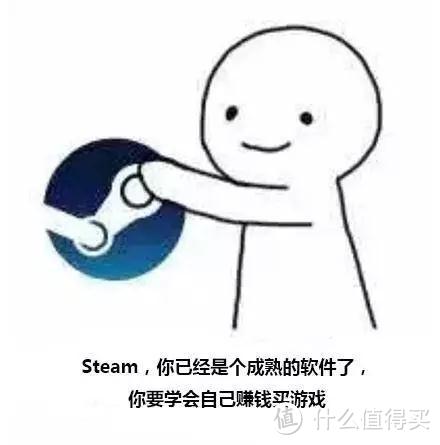 抄作业，Steam2020夏促 赛车游戏补票上车