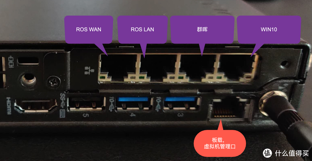 5个网口分配，每个都能跑满千兆都感觉真好，难道这就是折腾都真谛吗？ 