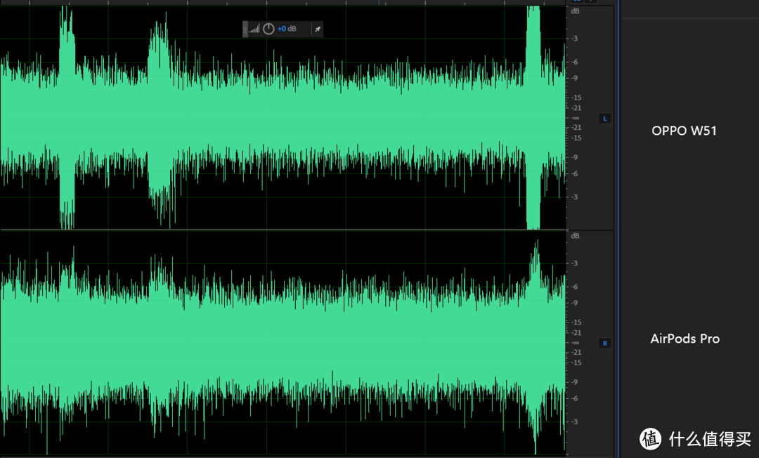 搅局者来了！ OPPO Enco W51 真无线降噪耳机测评