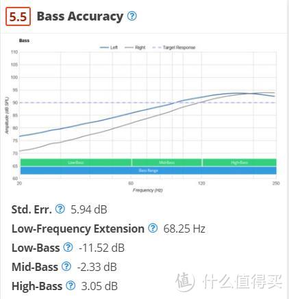 低音一泡污