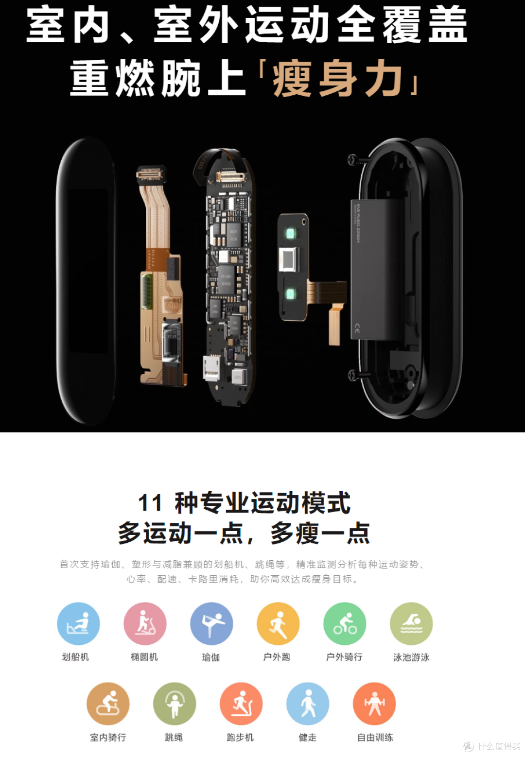 宅家几个月,要不要来一场说走就走的运动?