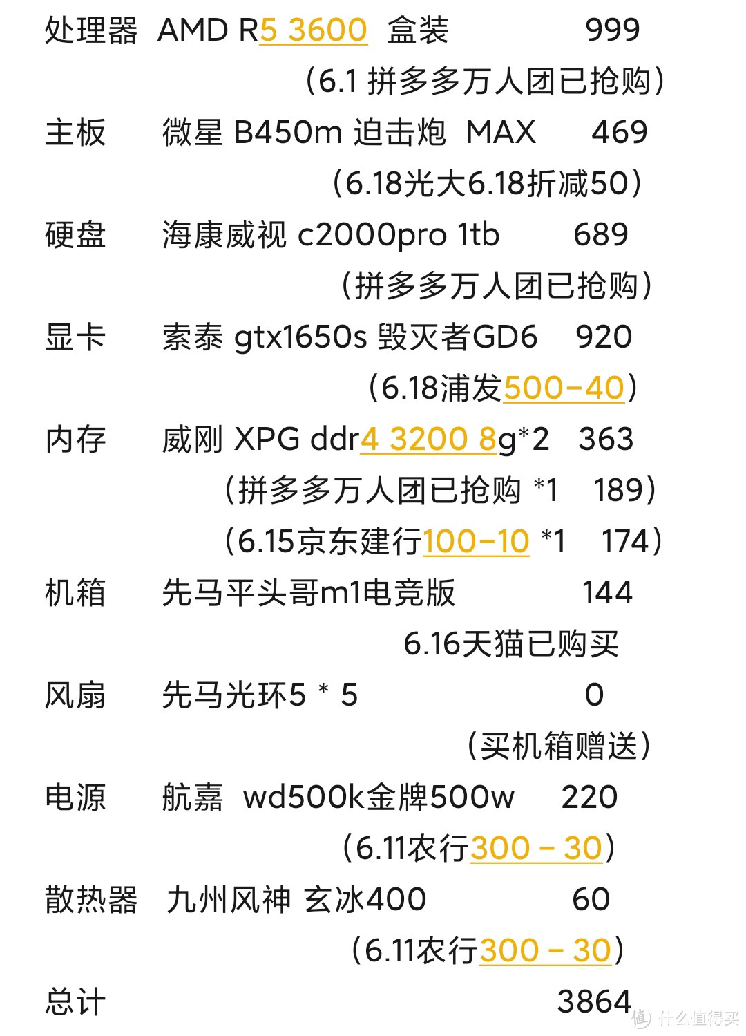 配置单+渠道+价格+使用优惠