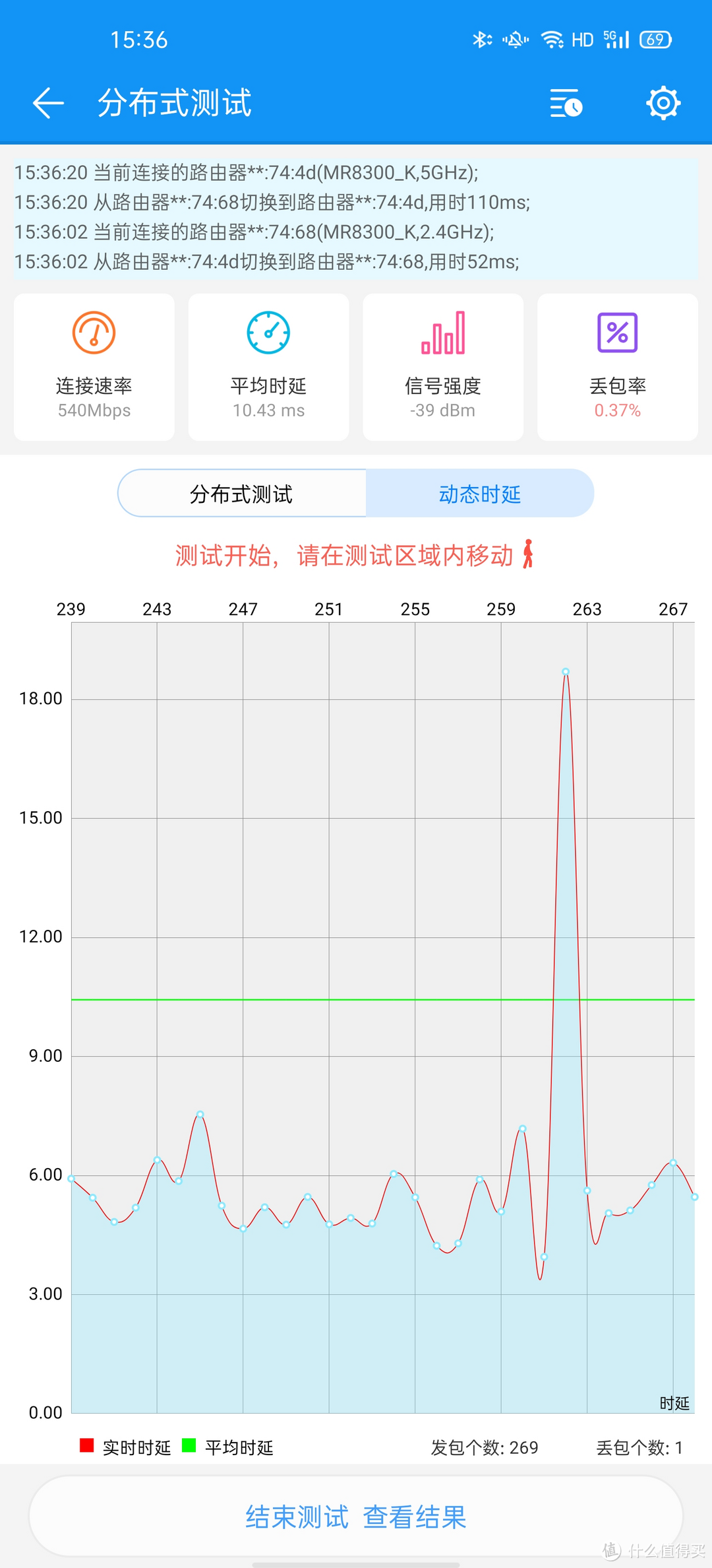 领势 MR8300+AC2600 Mesh 组网解决老屋 Wi-Fi 覆盖难题(含教程)