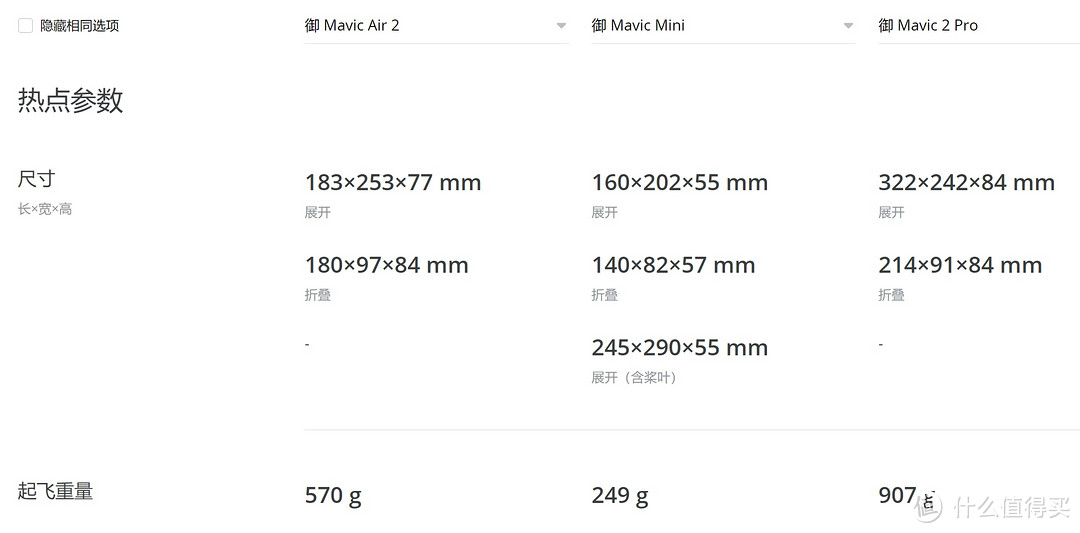 大疆MAVIC系列民用无人机怎么选