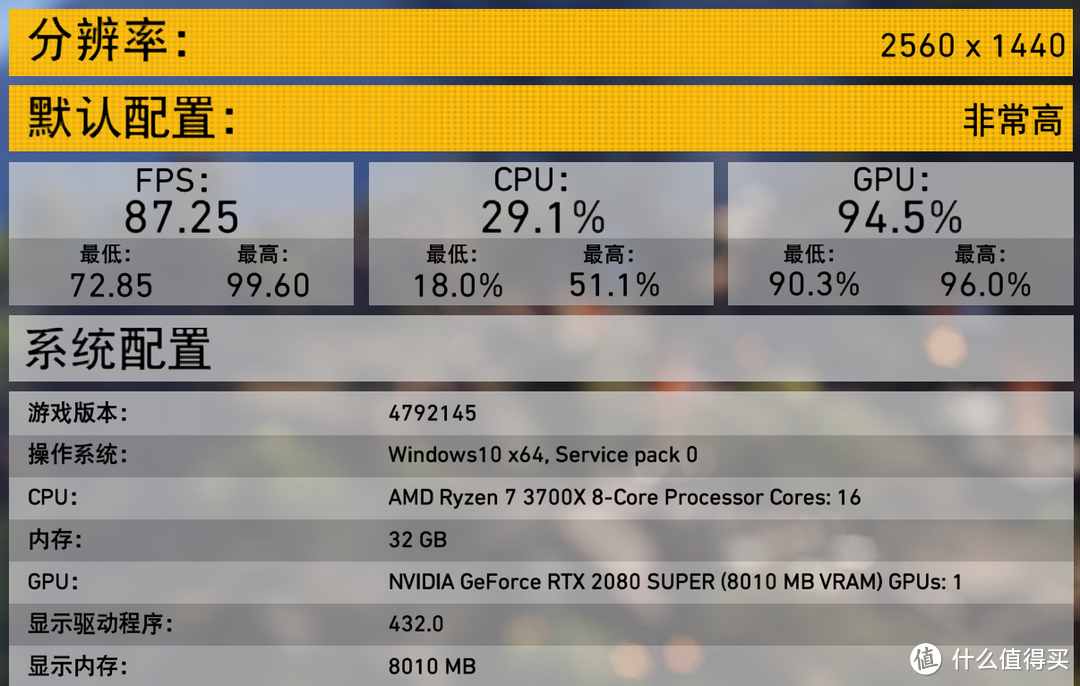 好看吗？影驰 RTX 2080 SUPER 名人堂经典版开箱