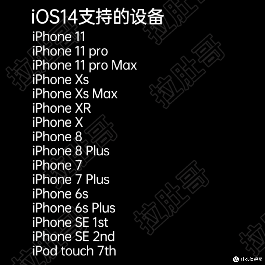 2分钟看完iOS14新增功能:分屏、挂件、窗口电话都来了!