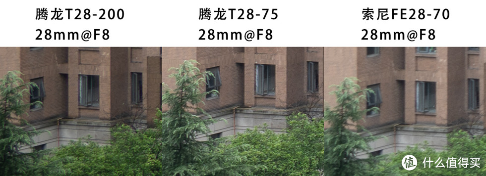 E口轻便大变焦镜头，聊聊【腾龙 FE28-200 F2.8-5.6】的使用体验