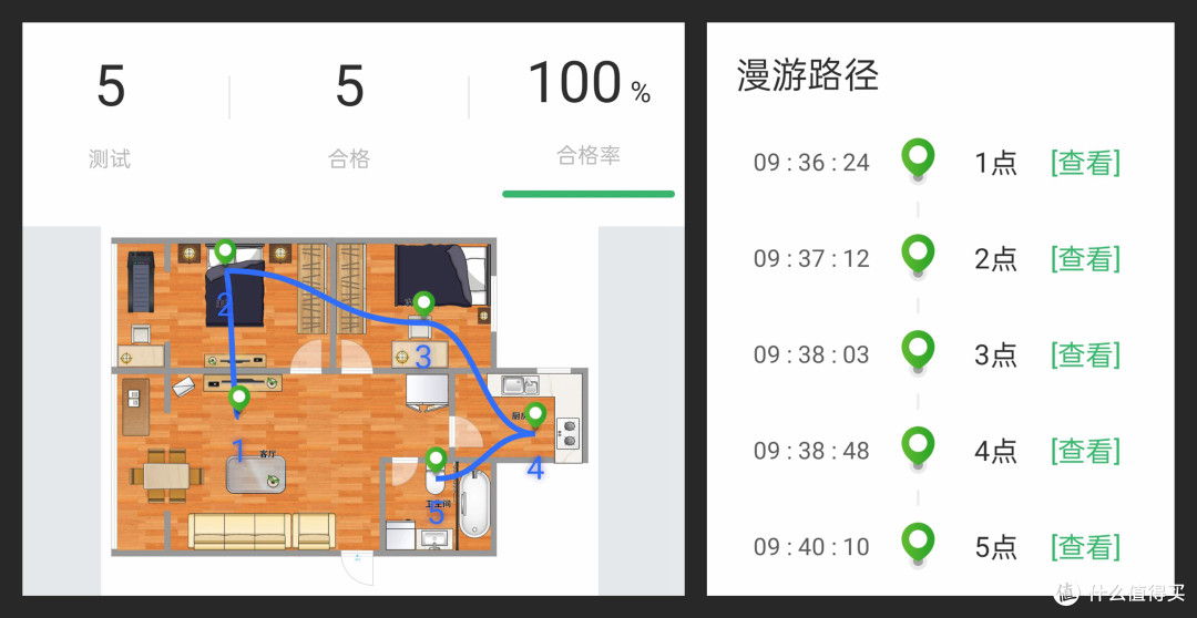 全屋 WiFi 6 如何布局?Linksys MX10600 评测告诉你