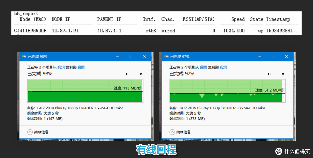 全屋 WiFi 6 如何布局?Linksys MX10600 评测告诉你