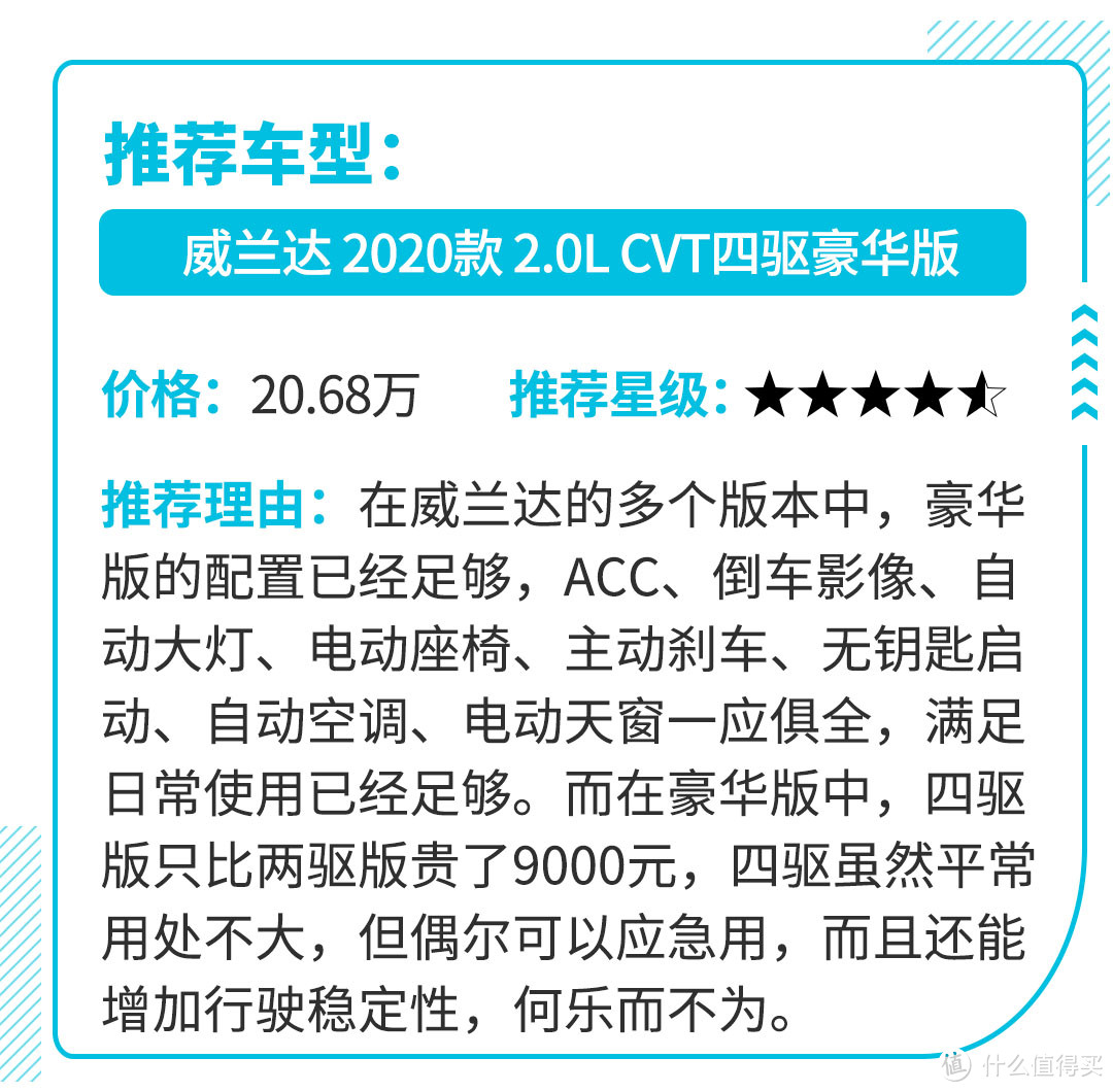 上半年最帅的10款新车 一个比一个令人心动