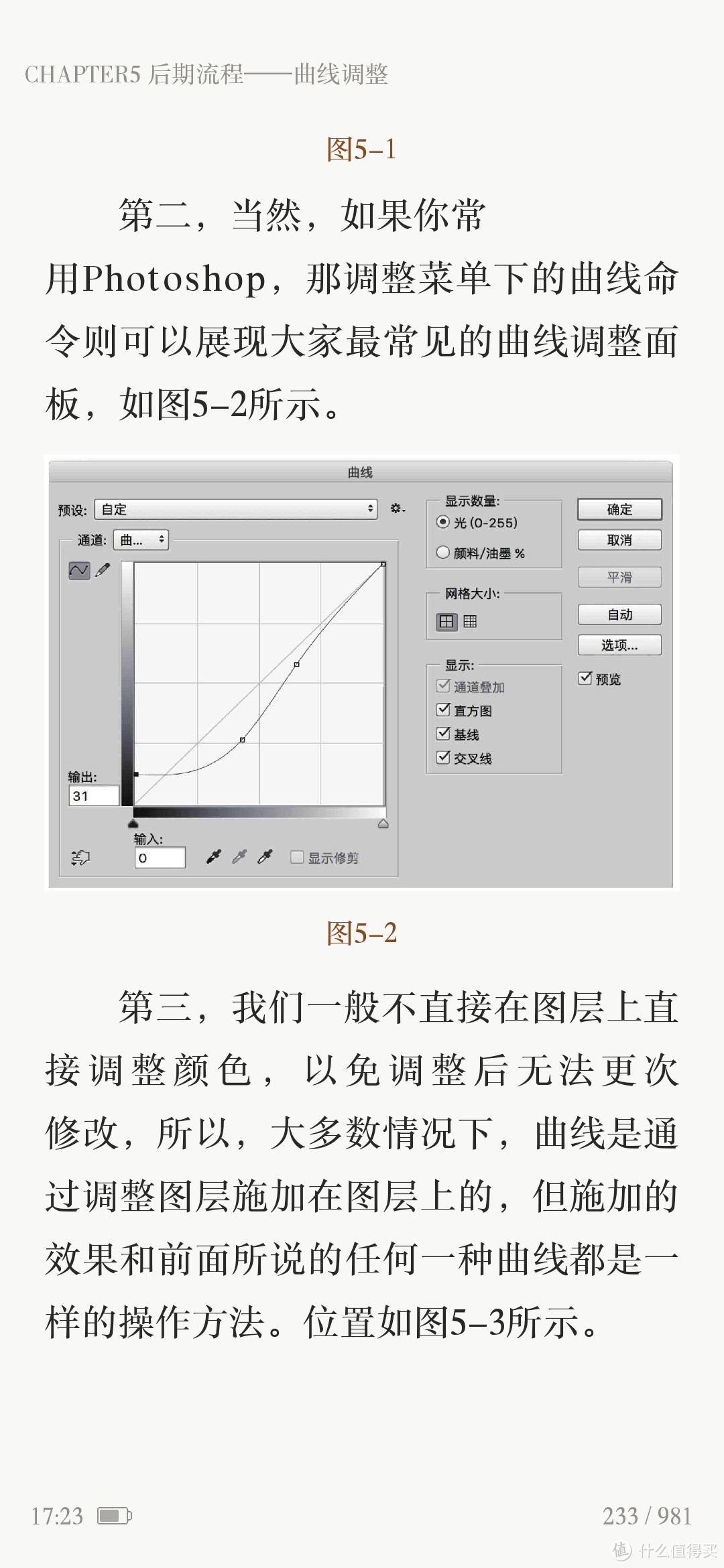 我的摄影入门书单~附免费获取正版书方法~