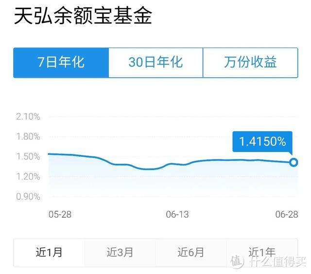 三条4.025%年金险的漏网之鱼，没上车的赶紧上车