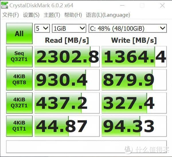 联想ThinkBook 14s:3000多的商务水桶机
