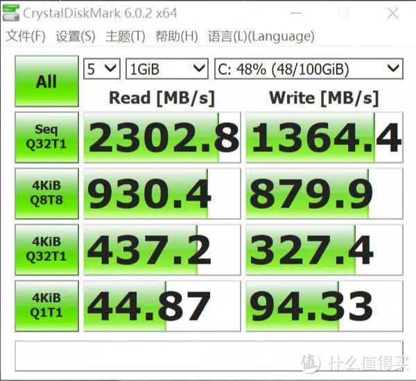 联想ThinkBook 14s：3000多的商务水桶机