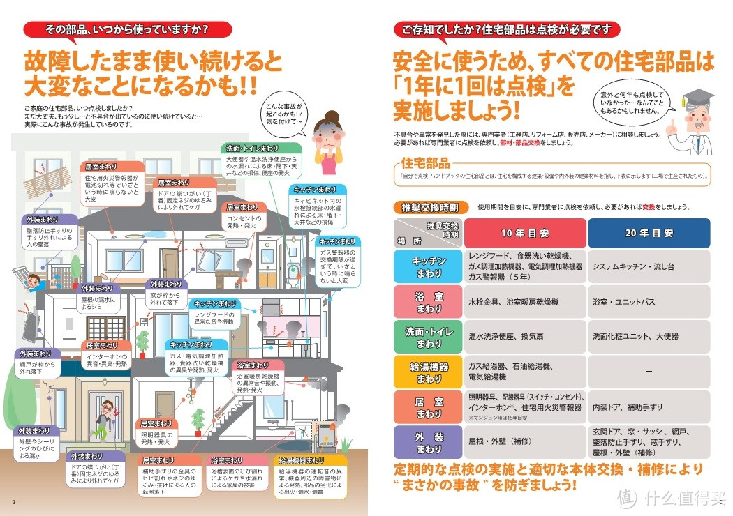 你以为装修污染物只有甲醛？详细解密日本建材环保标准