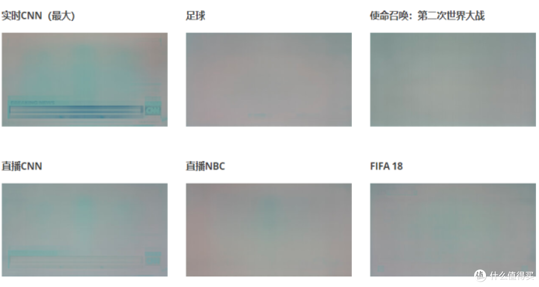 oled电视会烧屏吗影响大不大