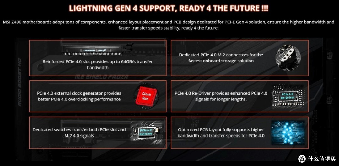 Z490 VS PCIe 4.0破除迷局全面解析 - 支持性?硬件?芯片组一次讲清楚