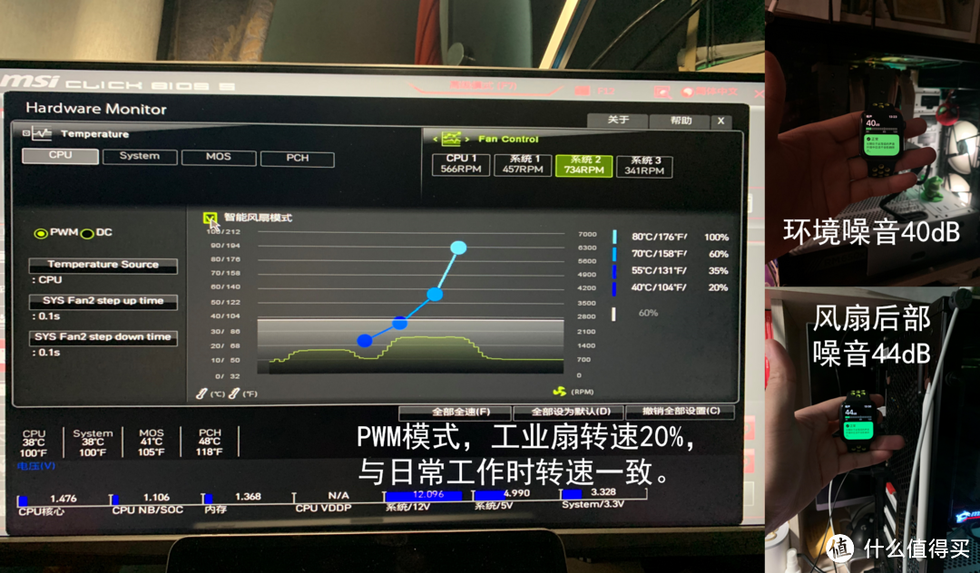 开机后环境噪音还是明显升高了一点，风扇后部噪音相对也会更高。不过由于后部风扇摆放位置较远，人耳附近的环境噪音可以认为是40dB左右，属于比较安静的范围。