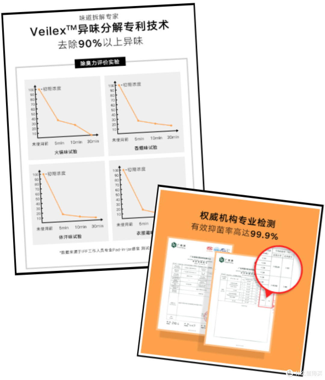 厕所太臭？滴它去臭抑菌3秒奏效，香一整天
