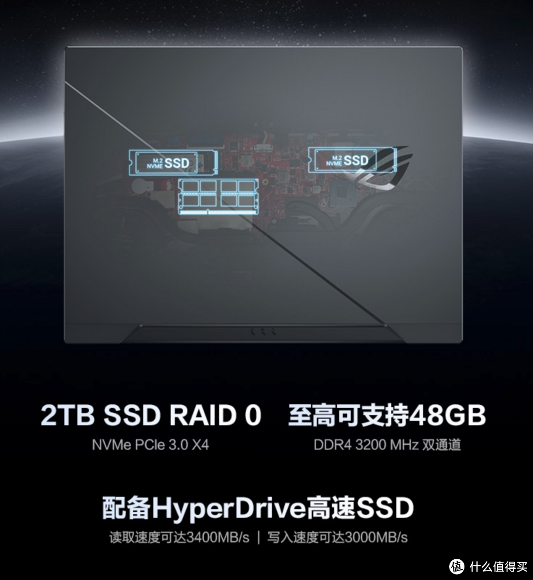 败家之眼！京东开启ROG冰刃双屏电竞游戏笔记本预售，顶配售价高达50000元